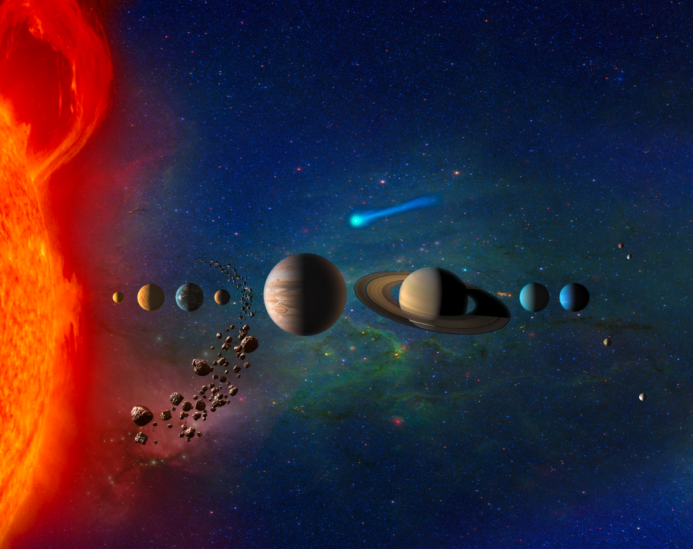 Read more about the article Various Astrological Aspects Explained: Complete Guide to Planets, Houses & Predictions-2026